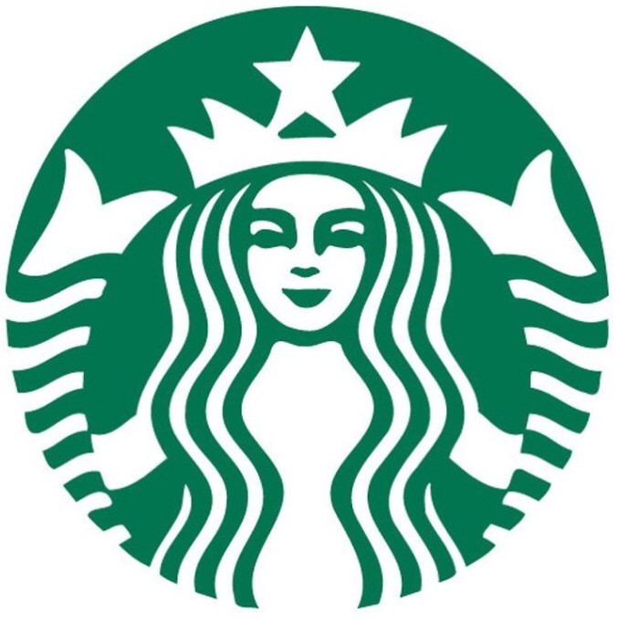 SWOT-анализ бренда Starbucks